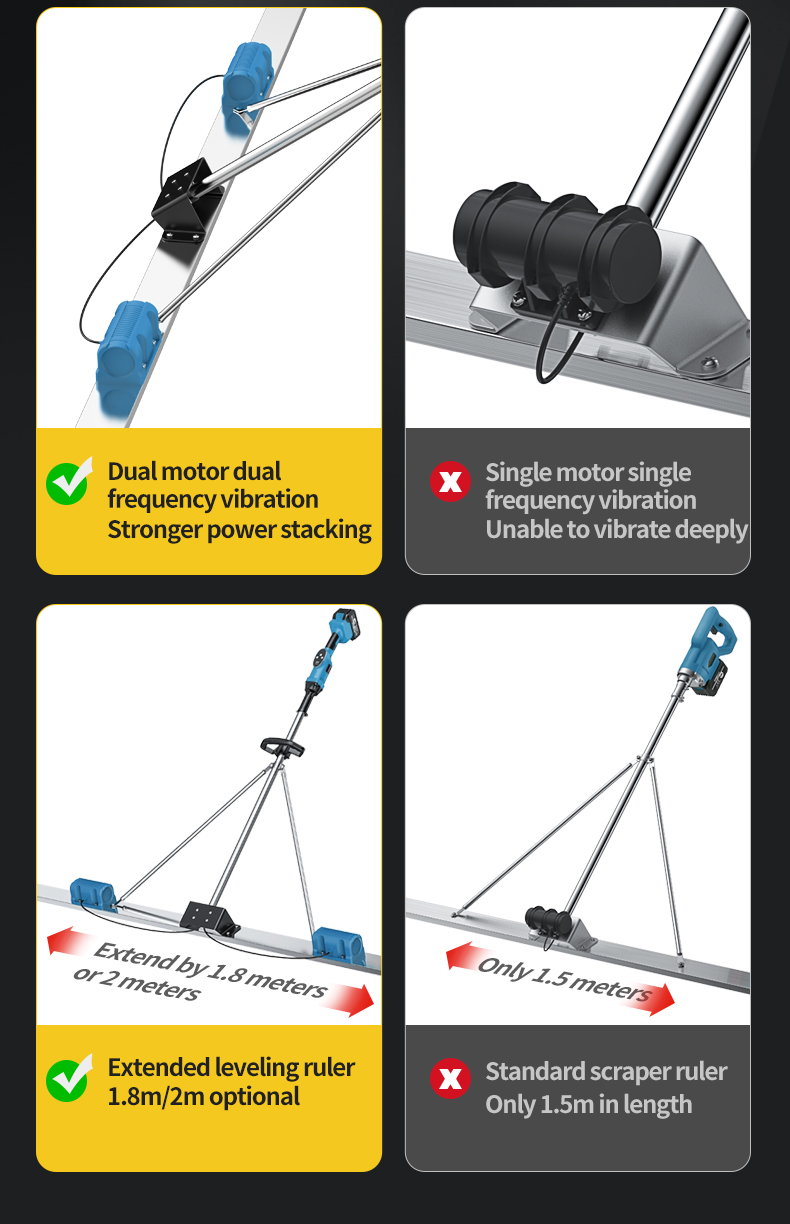 Best Price Lithium Vibrating Concrete Screed Ruler Power Display Electric Screed Concrete Level Vibrator