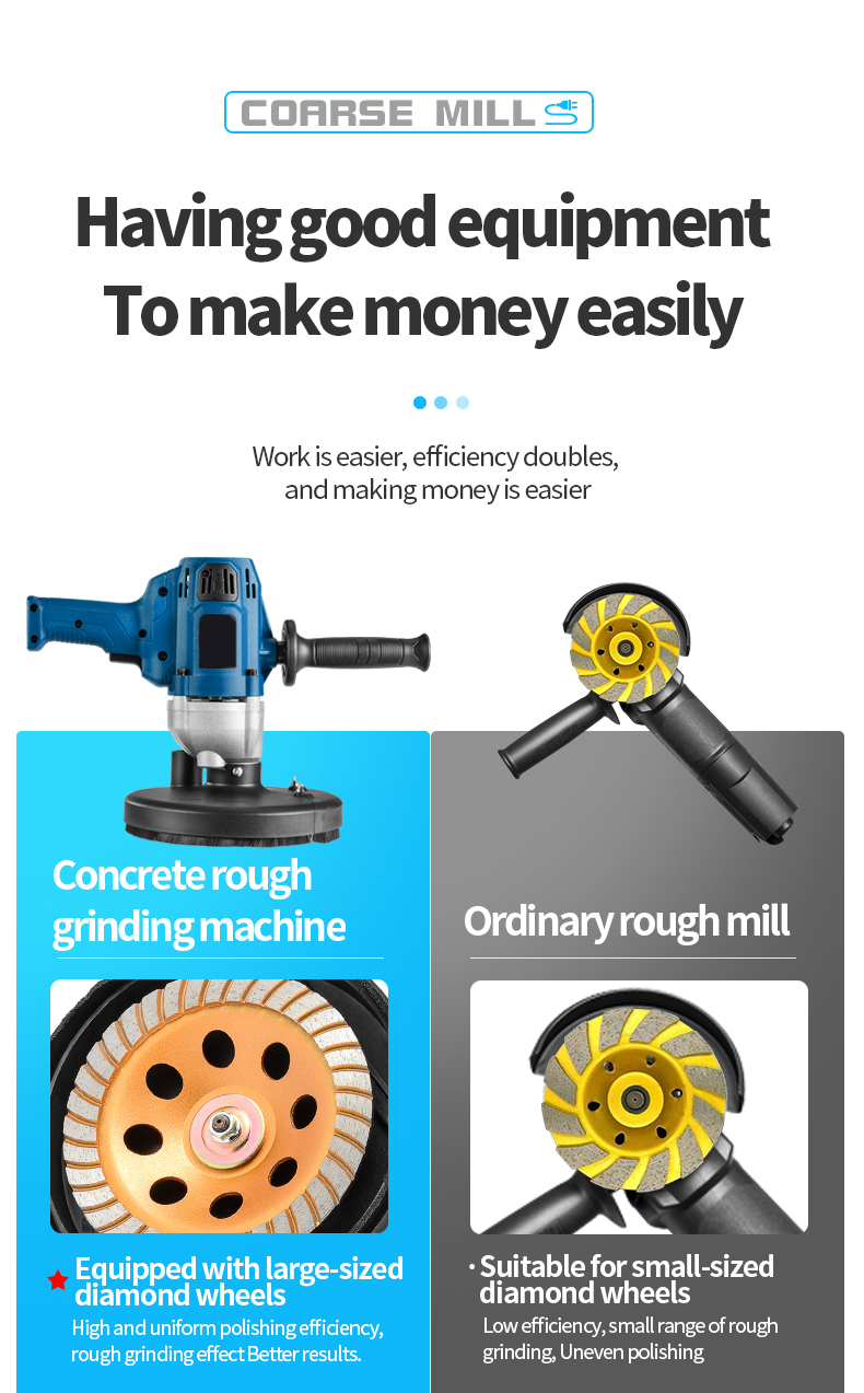 Easy to Operate Concrete Grinding Machine 2800W for Fast Grinding and Polishing of the Ground