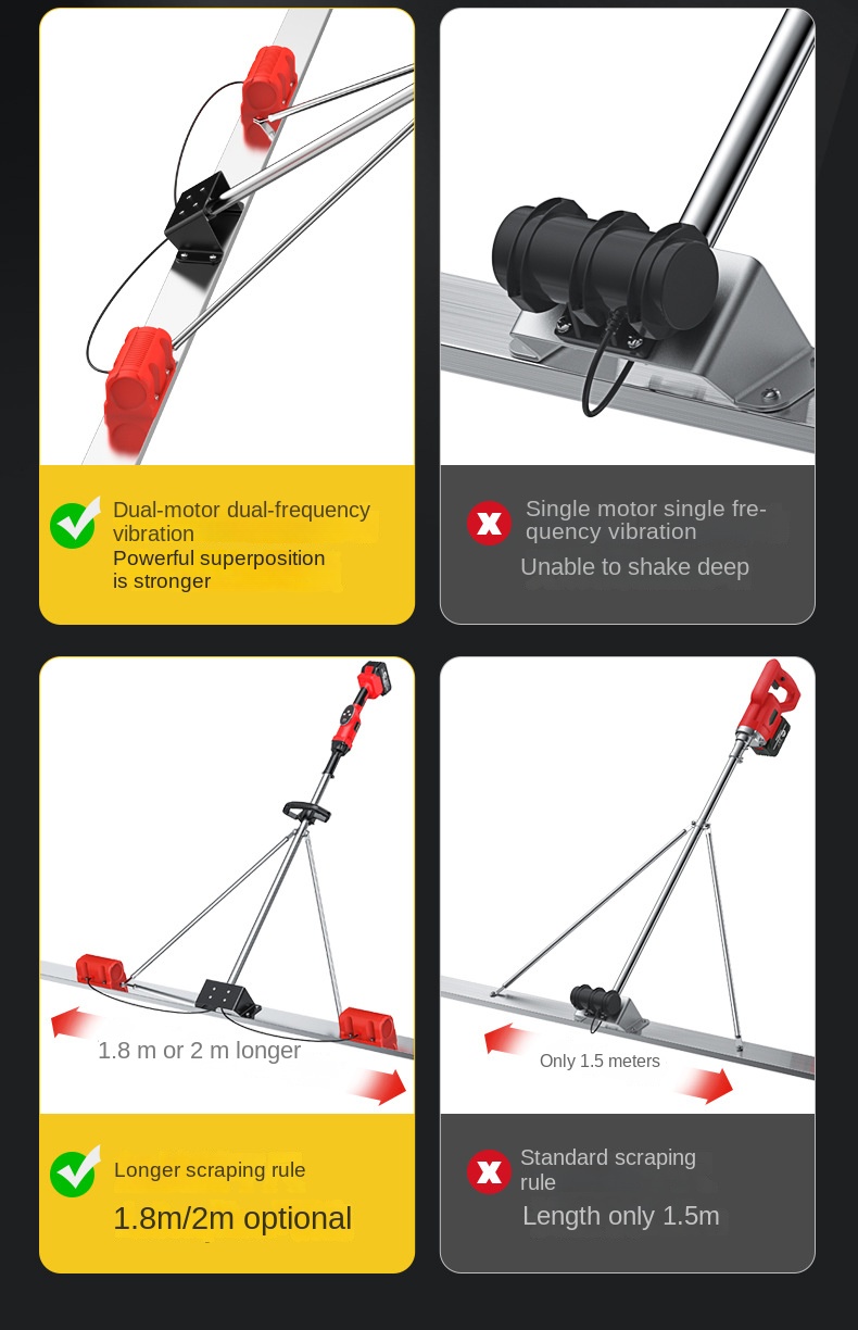 Wholesale Large Capacity Construction Machinery Electric Stainless Steel Concrete Leveling Ruler 1-Year Motor Lithium Vibration