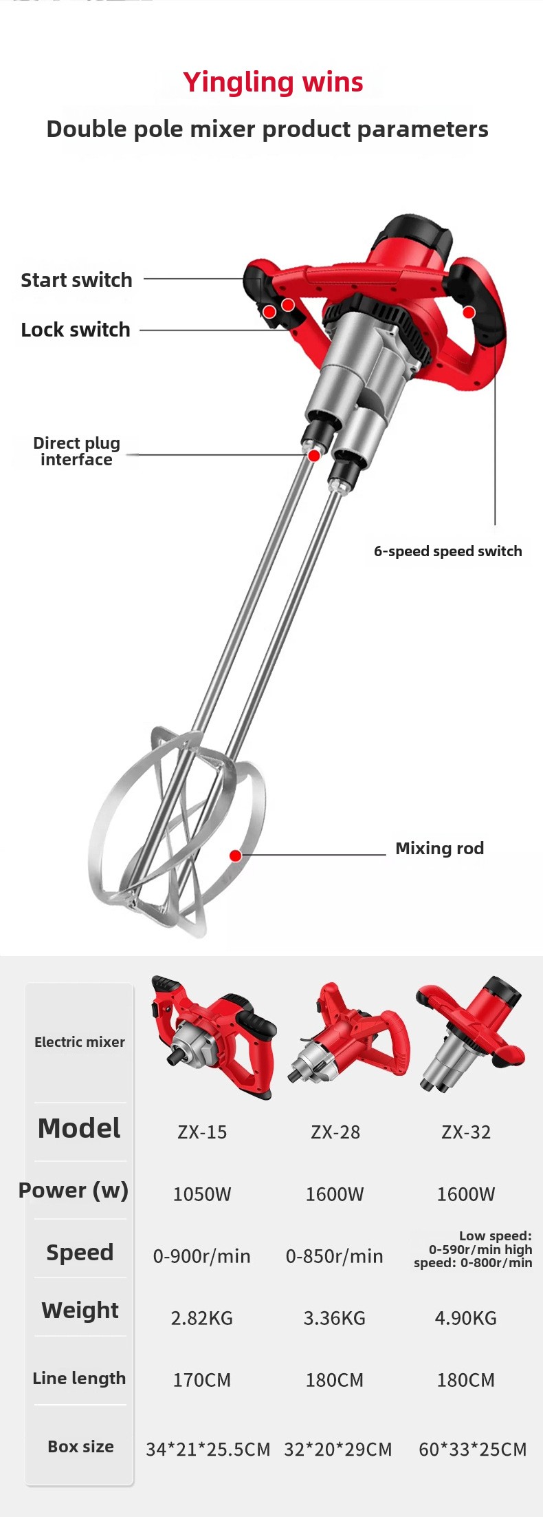 Win Collar High-Power Electric Industrial Mixer Double Pole Caterpillar Motor for Putty Putty Ash & Concrete-Wholesale