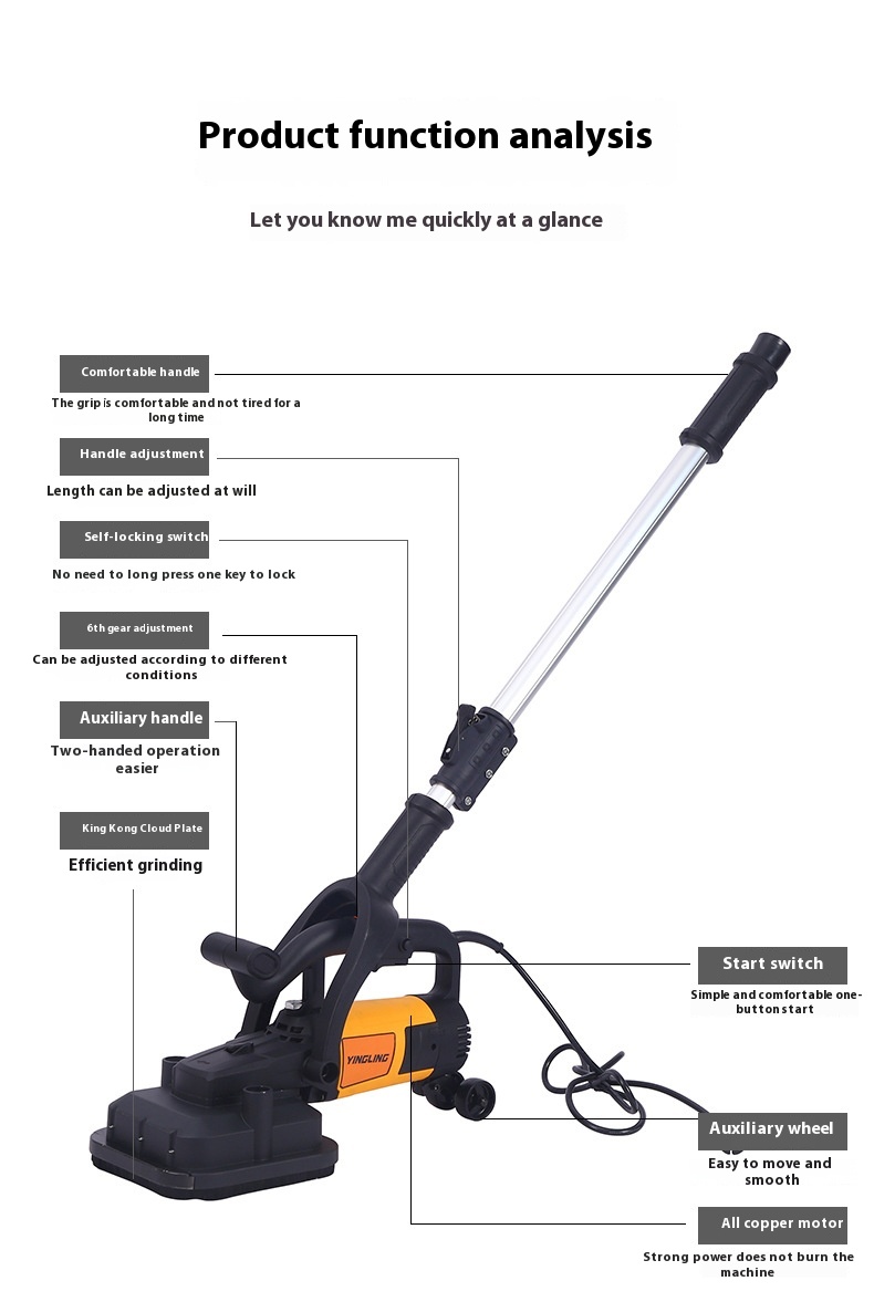 Hand-Held Concrete Grinder Coarse Grinding Machine Extension Rod for Plastering Wall Mortar Wall Electromechanical Trowel